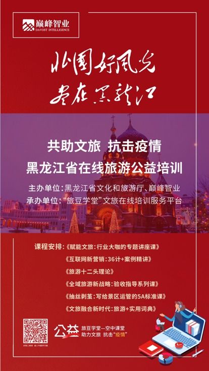 黑龍江省文旅廳線上培訓(xùn)與藝術(shù)交流雙輪驅(qū)動，助力文旅行業(yè)提質(zhì)升級